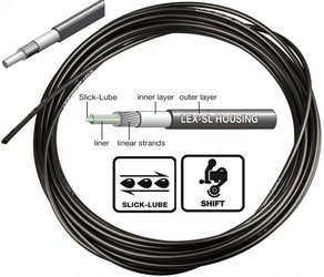 Pancerz linki przerzutki JAGWIRE LEX-SL czarny